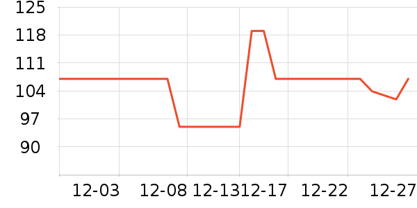 �ڼ�ľ���/�����ʷ�۸�