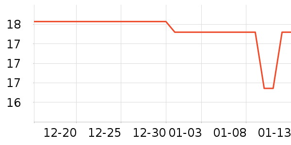 �������ﴹ����Ʒ��ʷ�۸�