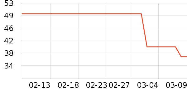 ��ά˹Ůʽţ�п�/���п�/�̿���ʷ�۸�