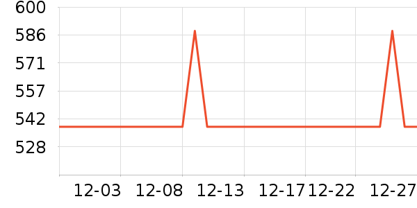 ���������ն���ʷ�۸�