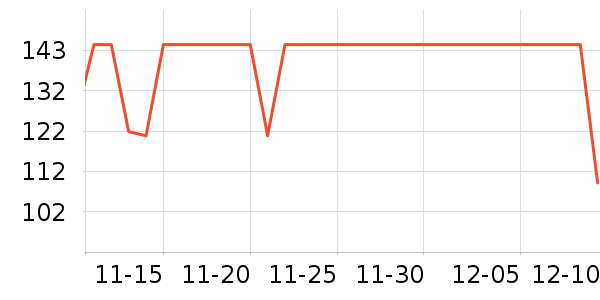 healthycare����֬��ʷ�۸�