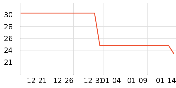 ������ʷ�۸�