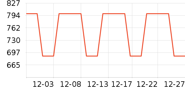 �¿�˹��Ħ��/��Ħ����ʷ�۸�