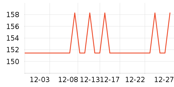 ����Сկ�ն���ʷ�۸�