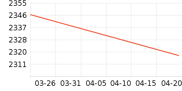 ��˶̨ʽ��������ʷ�۸�