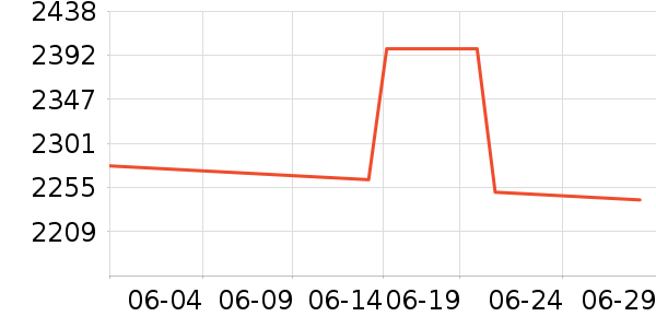 ��˶̨ʽ��������ʷ�۸�