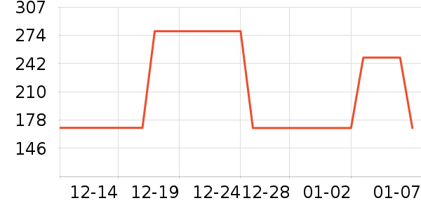 Ӣ��ѧ��Ь��ʷ�۸�