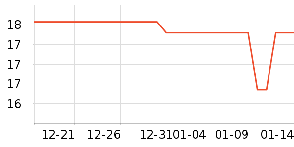 �������ﴹ����Ʒ��ʷ�۸�