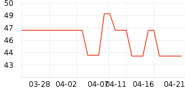 ����˼����������ʷ�۸�