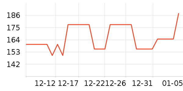 ��ɡ/�����ʷ�۸�