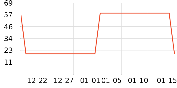 ���������ñ��/Χ��/������װ��ʷ�۸�