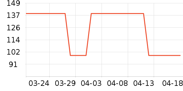 ��Ͼ���٤����ʷ�۸�