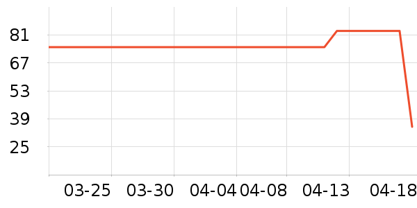 361���ͯT����ʷ�۸�