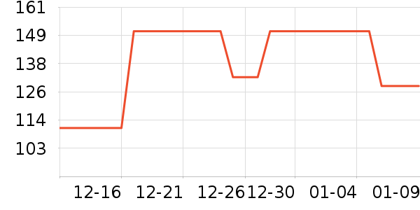 ��������������ʷ�۸�