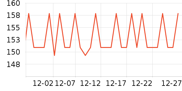 ���������ն���ʷ�۸�