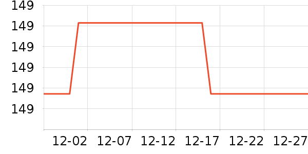 �ղ����緹����ʷ�۸�