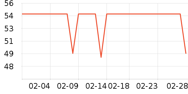 Сʨ����ˢ��ʷ�۸�