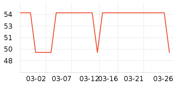 Сʨ����ˢ��ʷ�۸�