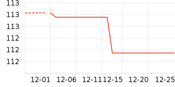 NuFACE�沿������ʷ�۸�