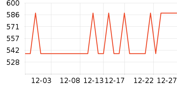 ����Сկ�ն���ʷ�۸�