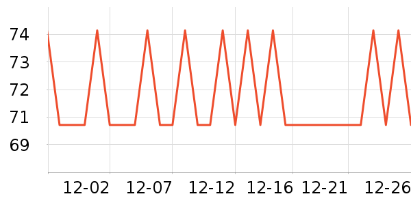 ����Сկ�ն���ʷ�۸�