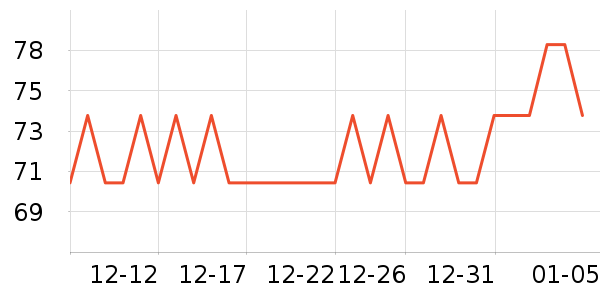 ����Сկ�ն���ʷ�۸�