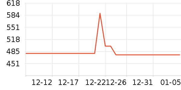 �¿�˹ˮ����ʷ�۸�