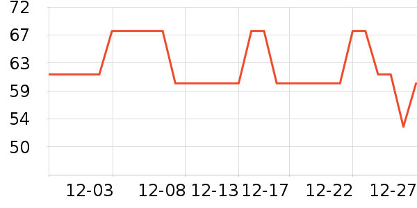 ��誱�����ʷ�۸�