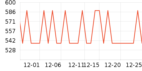 ����Сկ�ն���ʷ�۸�