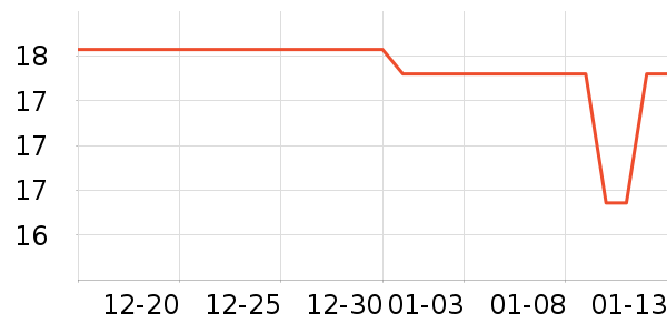 �������ﴹ����Ʒ��ʷ�۸�