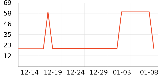 ���������ñ��/Χ��/������װ��ʷ�۸�