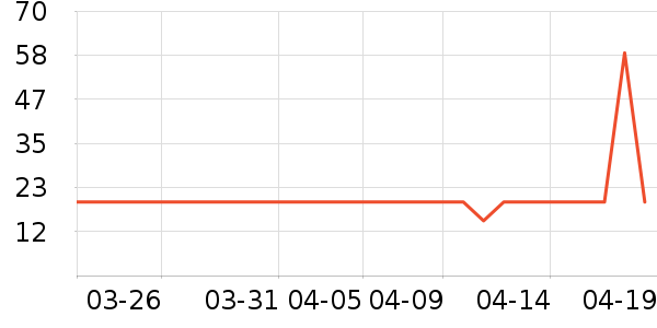 ���������ñ��/Χ��/������װ��ʷ�۸�