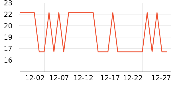 Ѧ�ǳ����۽�/����/������ʷ�۸�