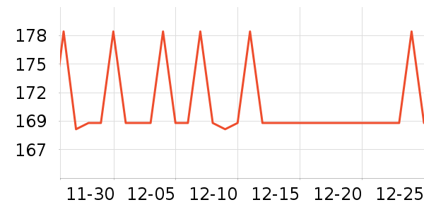 ���������ն���ʷ�۸�