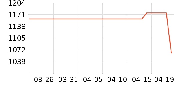 �շ���ԡ��ԡ������ʷ�۸�