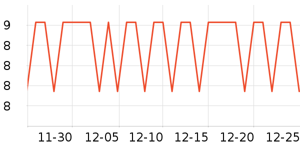 ����������ǻ������ʷ�۸�