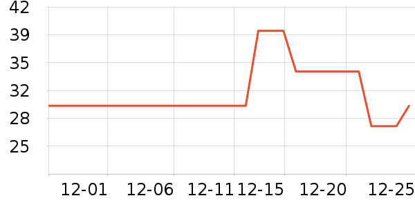 ����������ζ��ʷ�۸�