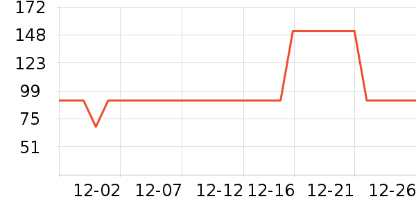 ��������������ʷ�۸�