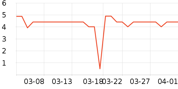 ����Ʒ��������ʳ��ʷ�۸�