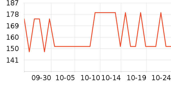 ŷ�鴲����ʷ�۸�