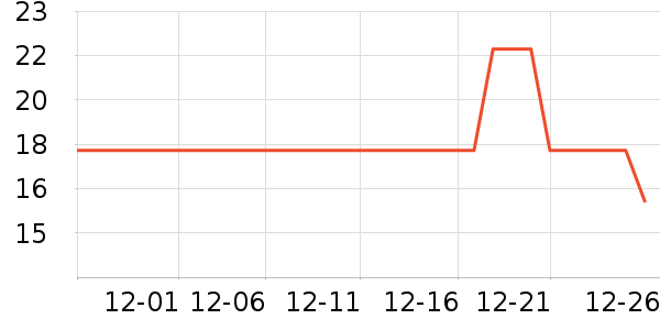 �������ﴹ����Ʒ��ʷ�۸�