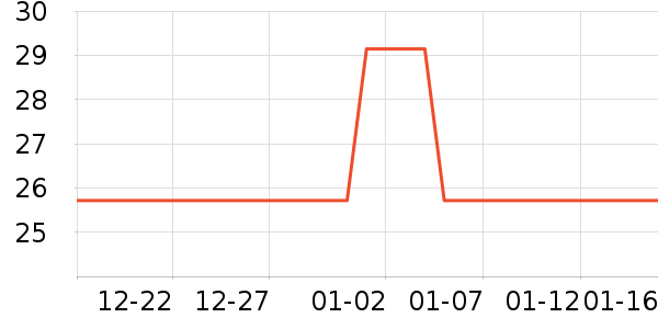 ���������ʷ�۸�