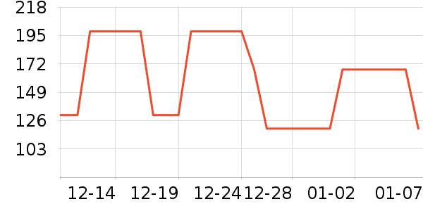 ��ľ����װƤЬ��ʷ�۸�