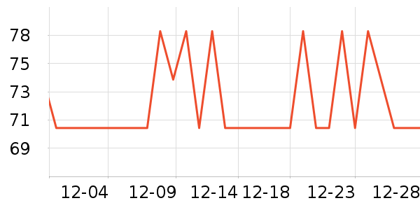 ���������ն���ʷ�۸�