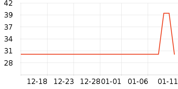 õ����ϴ��ˮ��ʷ�۸�