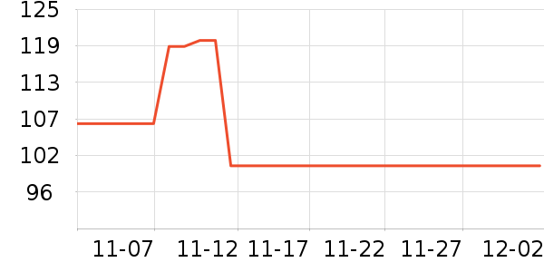 ������ʷ�۸�