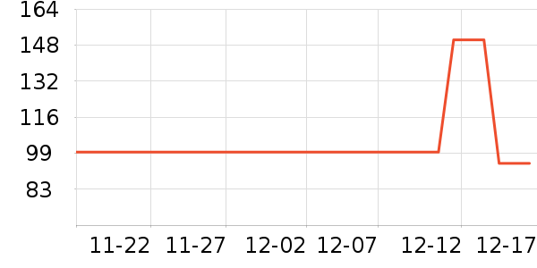 ������ʷ�۸�