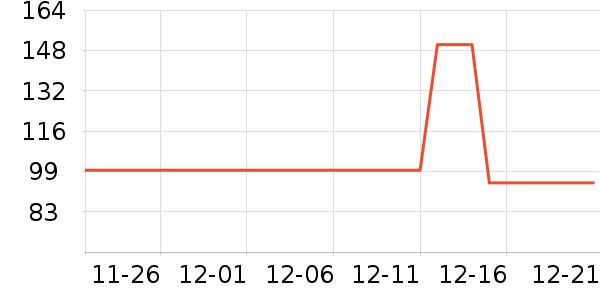 ������ñ����ʷ�۸�