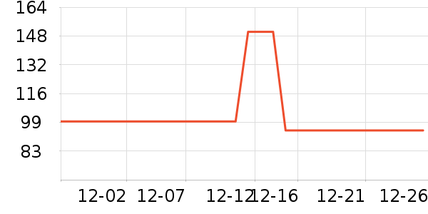 ������ñ����ʷ�۸�