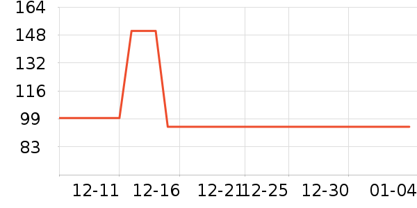 ������ñ����ʷ�۸�